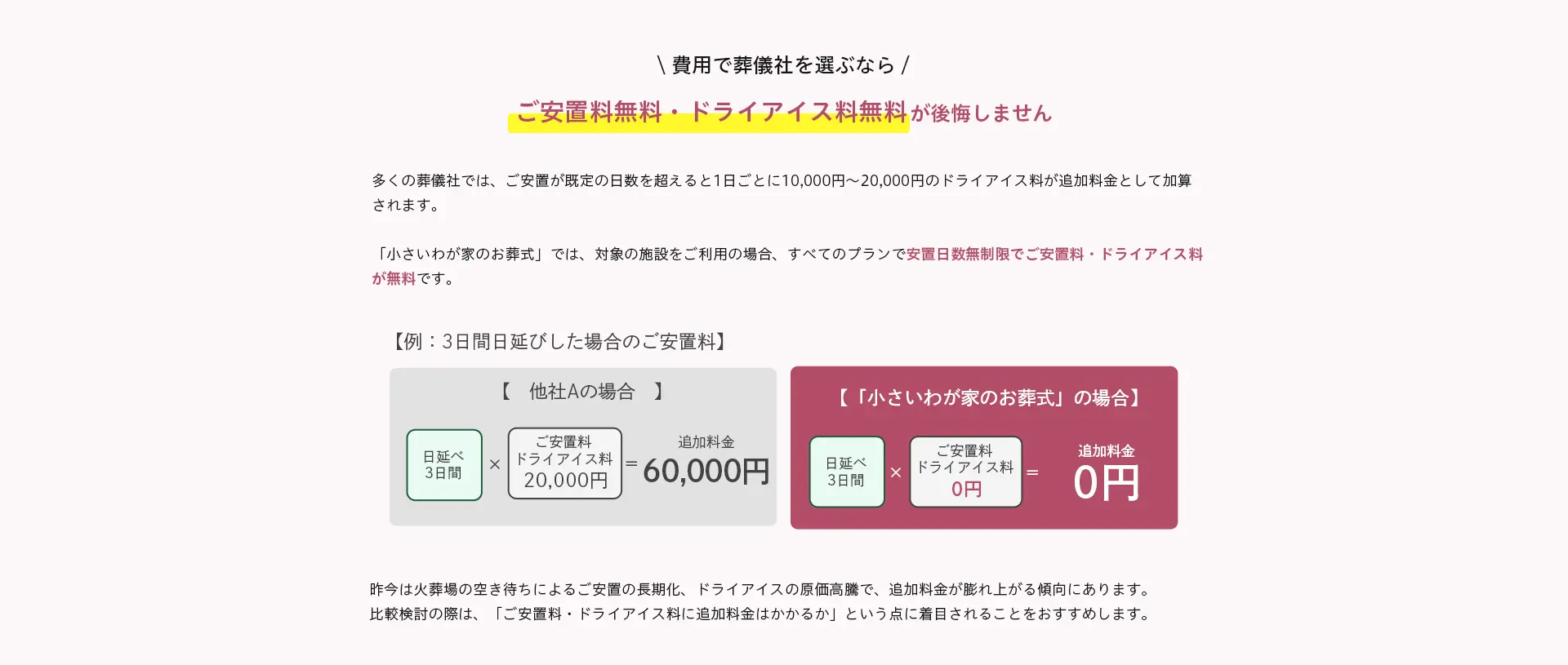 「小さいわが家のお葬式」ならご安置料も0円