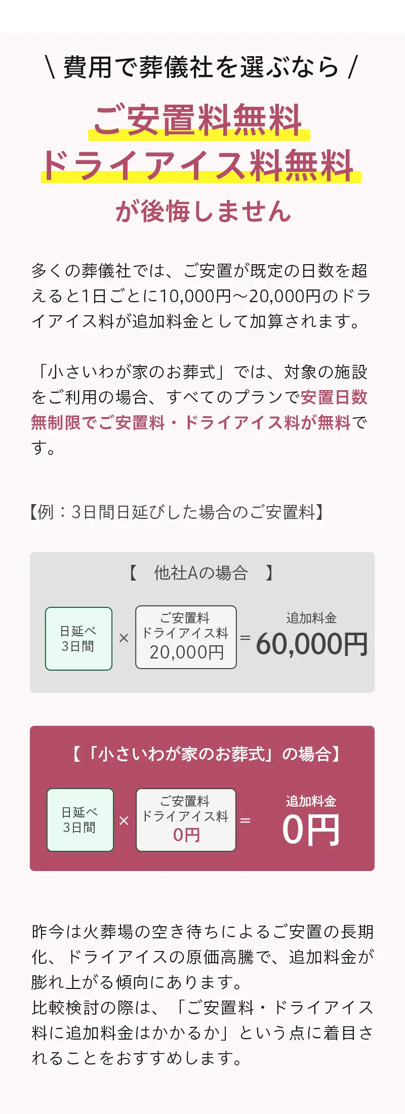 「小さいわが家のお葬式」ならご安置料も0円