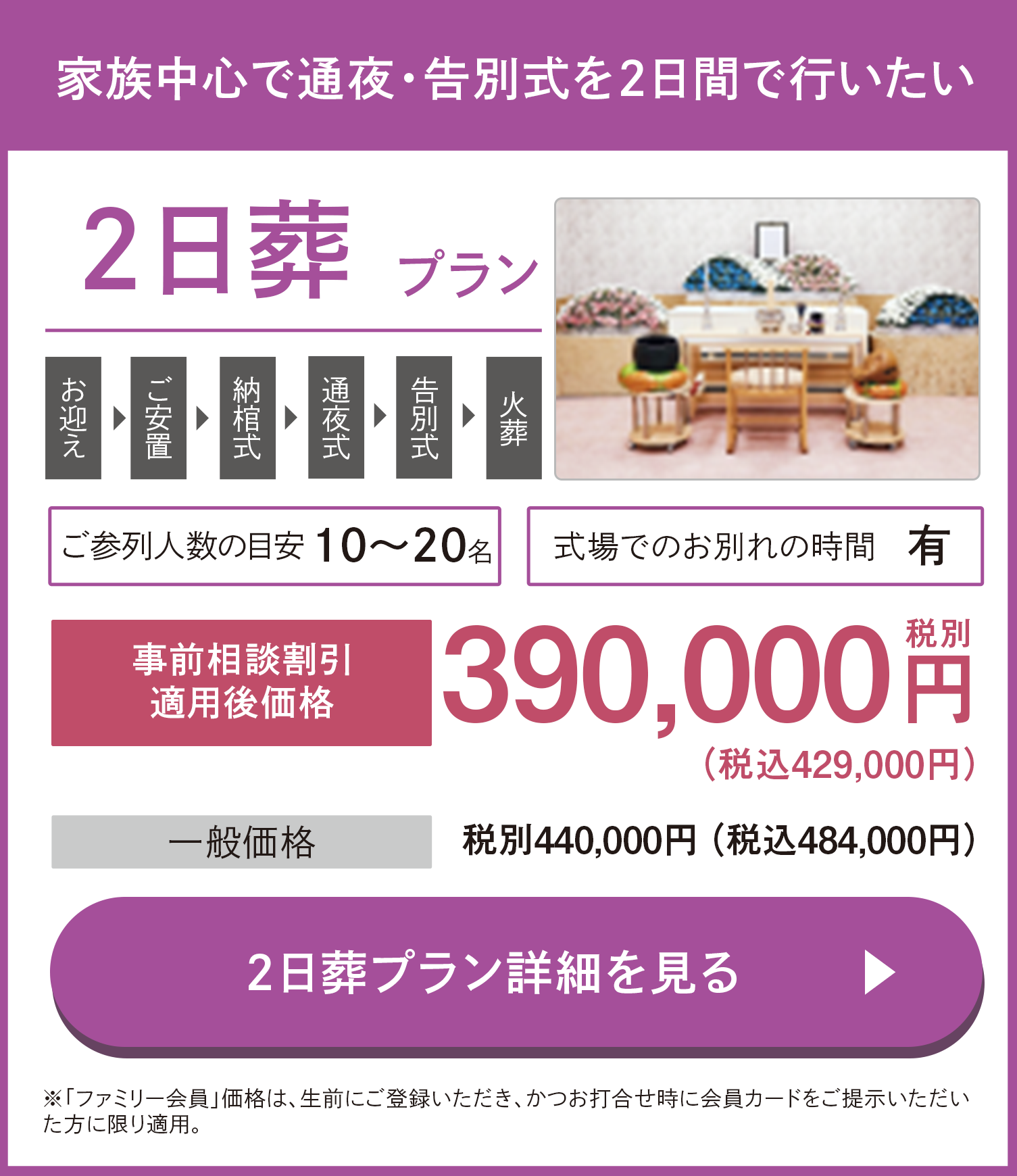 小さいわが家のお葬式-旧わが家の家族葬